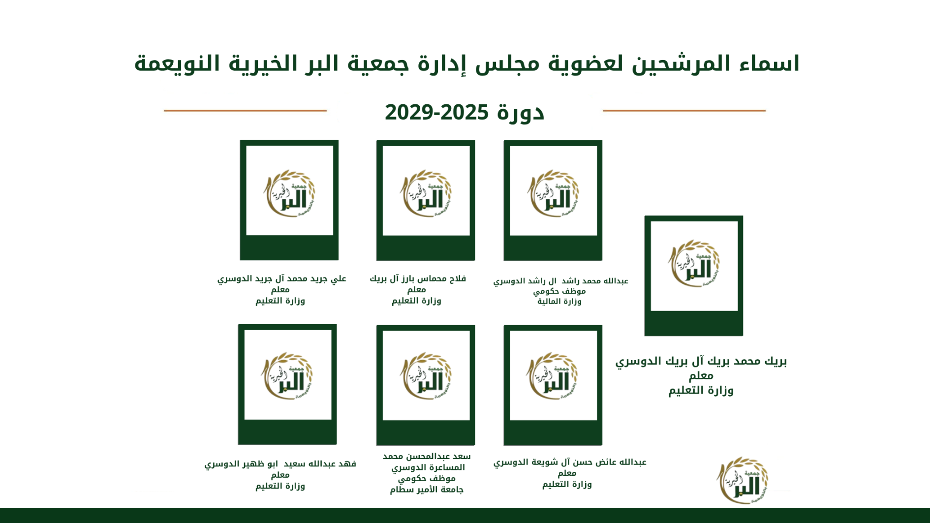 جمعية البر الخيرية بالنويعمة