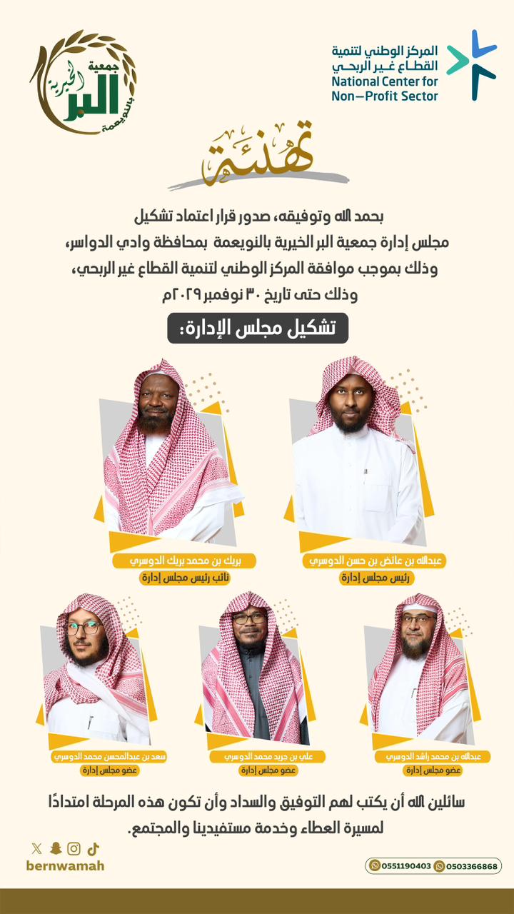 جمعية البر الخيرية بالنويعمة